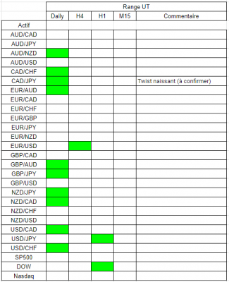 Tableau range.PNG