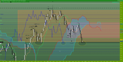 AUDUSD-Hebdomadaire.png