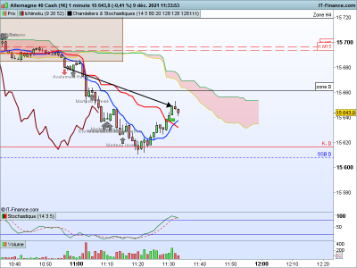 DAX-1-minute.png 4.png