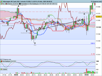 DAX-1-minute.png 2.png