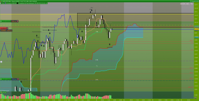 AUDCAD-1-heure.png