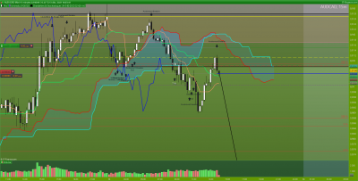 AUDCAD-15-minutes.png