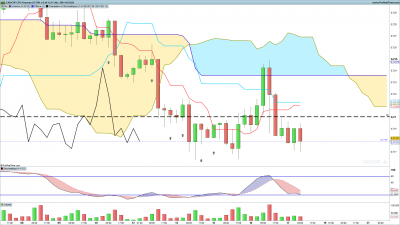 CADCHF-4-heures.png