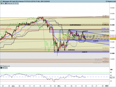 graph H4 / DAX-4-heures.png DAX-4-heures.png