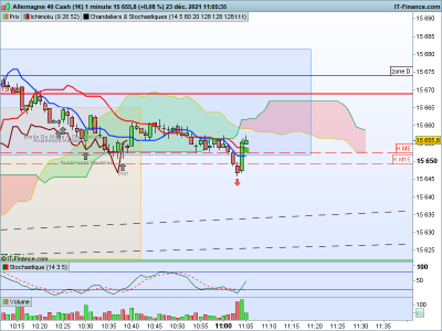 DAX-1-minute.png 2.png