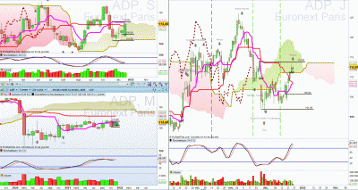 21-12-27 ADP.GIF (261.36 Kio) Vu 2247 fois 21-12-27 ADP.GIF