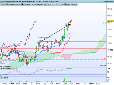 DAX-1-minute.png 3.png