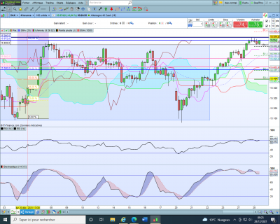 dax2812.png