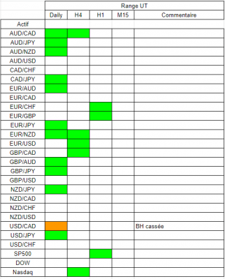 Tableau range.PNG