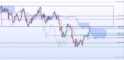 20220106-GBPCHF-J.jpg