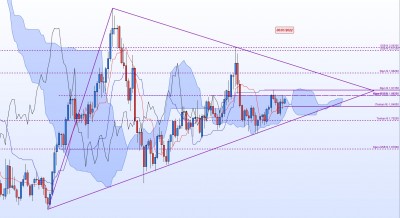 20220106-GBPAUD-M.jpg