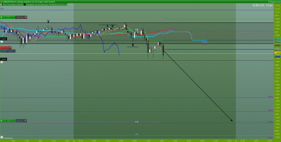 EURCHF-15-minutes.png