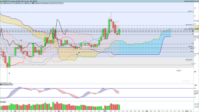 EURRUB-Journalier.png