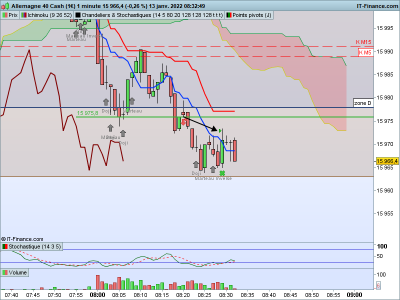 DAX-1-minute.png 3.png