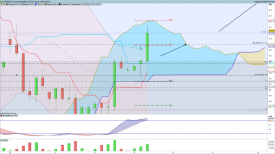 EURRUB-4-heures.png