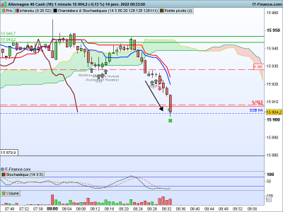 DAX-1-minute.png 2.png