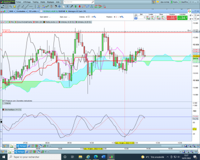 dax1401.png