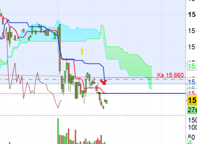 Dax 1901 m1.png