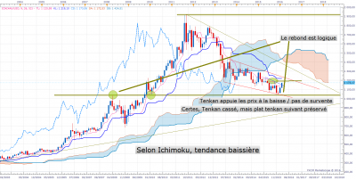 XAUUSD M1 (02-07-2016 1351).png