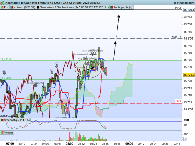 DAX-1-minute.png 2.png