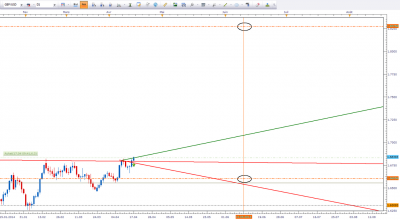 gbpusd170414(1).png
