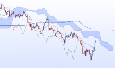 20220122-EURCAD-H4.jpg