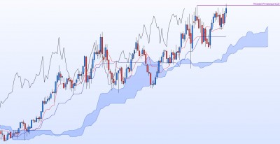 20220123-SANOFI-M.jpg