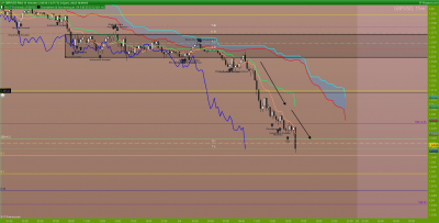 GBPUSD-15-minutes.png (121.02 Kio) Vu 1967 fois GBPUSD-15-minutes.png