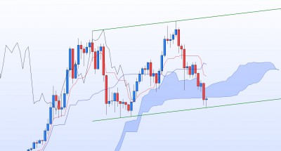 20220125-BTCUSD-H.jpg