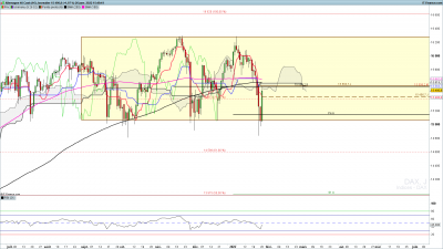 DAX-Journalier.png