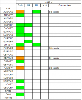 Tableau range.PNG