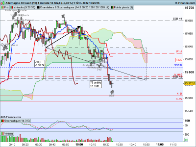 DAX-1-minute.png 2.png