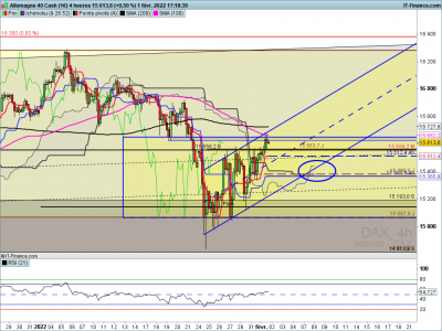 DAX-4-heures.png