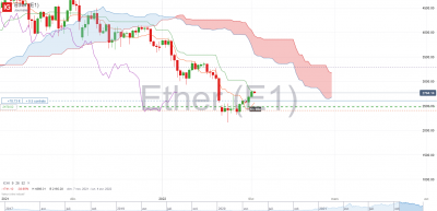 Ether (E1)_20220202_06.13.png