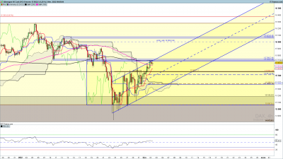 DAX-4-heures.png