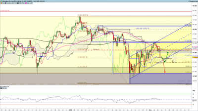 DAX-4-heures.png