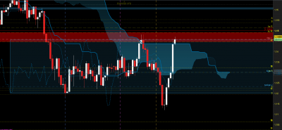 eurusd d.png