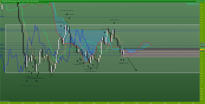 EURUSD-Mensuel.png (134.72 Kio) Vu 2061 fois EURUSD-Mensuel.png