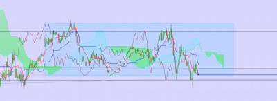 dax 0702 m5.png