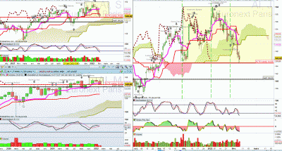 22-02-09 AirLiquide.GIF