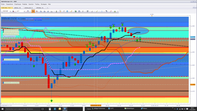 nuages et forces .png