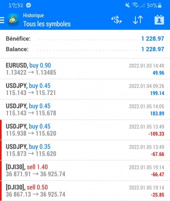 Du 1er janvier au 31 janvier 2022 / Screenshot_20220211-173208_MetaTrader 4.jpg Screenshot_20220211-173208_MetaTrader 4.jpg
