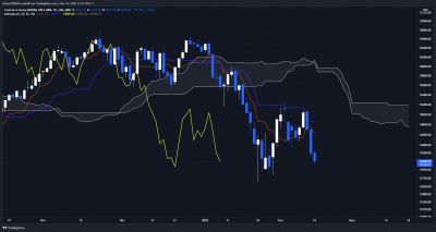 NAS - Journalier.png