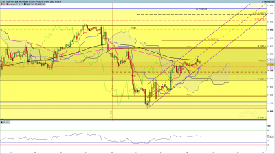 H1 / NASDAQ-1-heure.png NASDAQ-1-heure.png