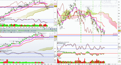 22-02-16 asml.GIF