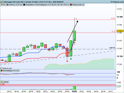 DAX-1-minute.png 2.png