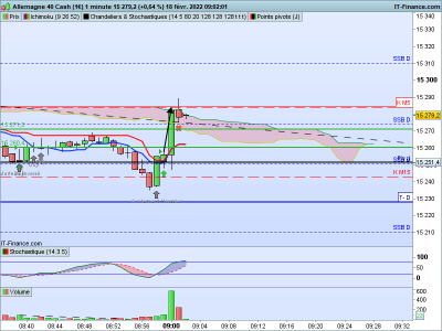 DAX-1-minute.png 4.png