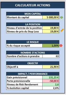 Plan bonduelle.jpg