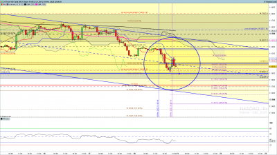 H1 / NASDAQ-1-heure.png NASDAQ-1-heure.png