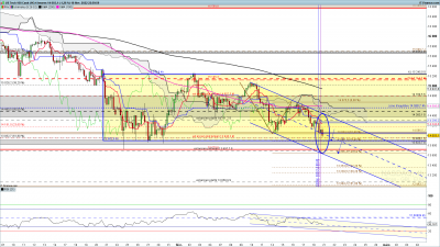 H4 / NASDAQ-4-heures.png NASDAQ-4-heures.png